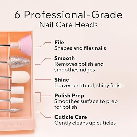 Flawless Nails Care Kit